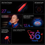 Bluetooth wireless neckband